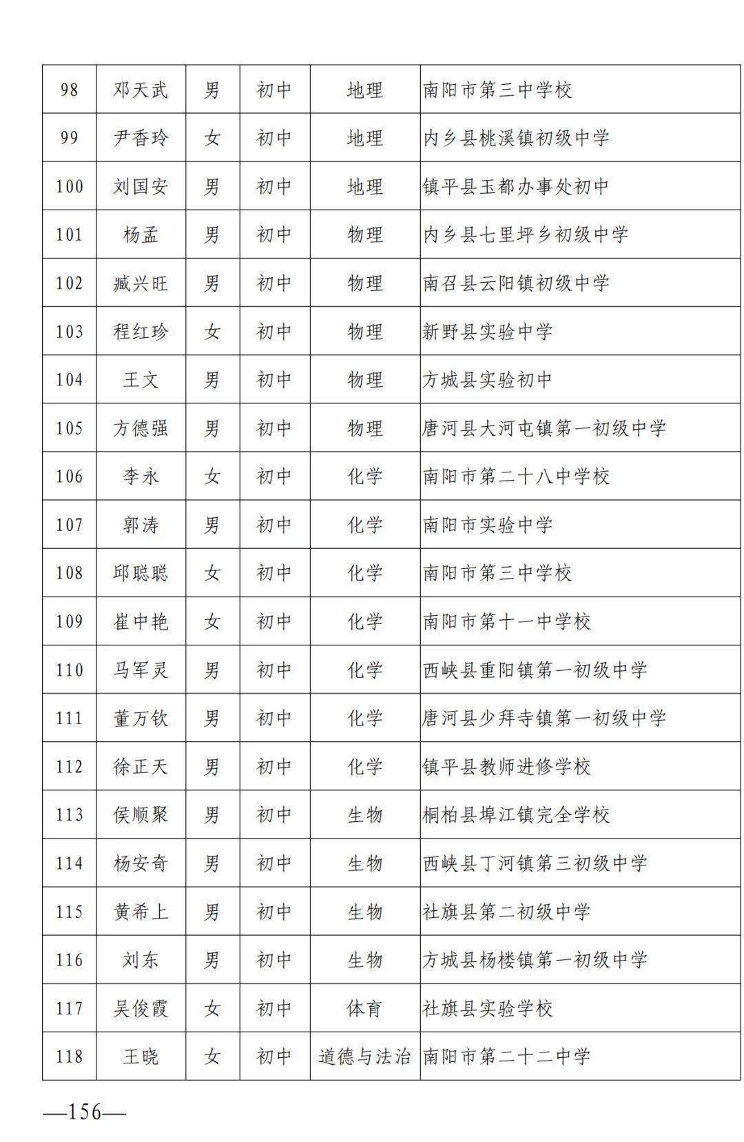 茅山鬼术师最新章节列表，笔趣阁连载更新动态