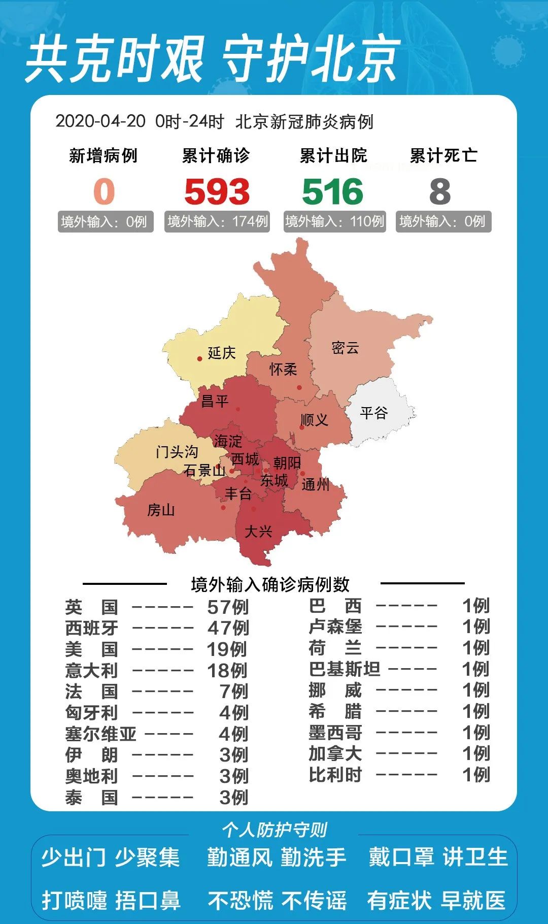 朝阳地区肺炎疫情最新分析与概述